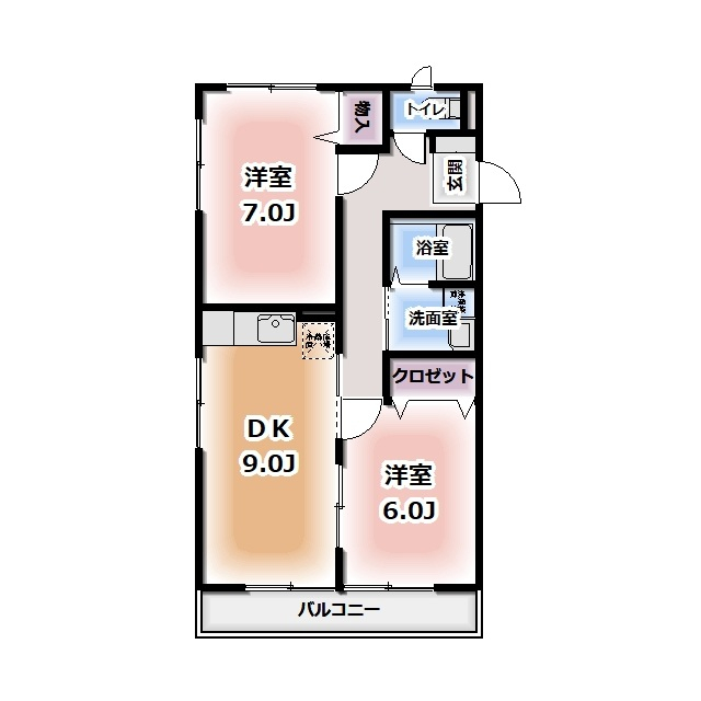 サンドロIの間取り