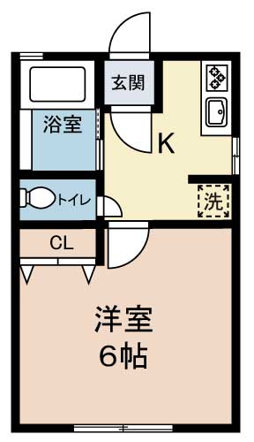 リバーイーストの間取り