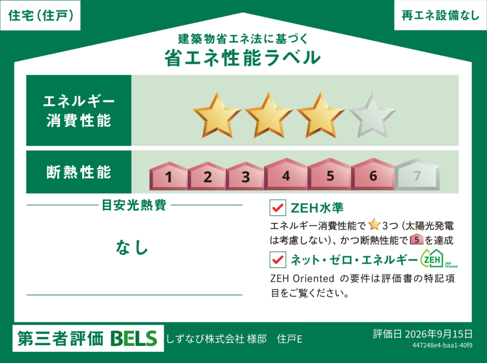 省エネラベル